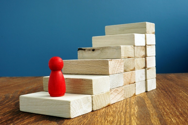 Visibility of system status