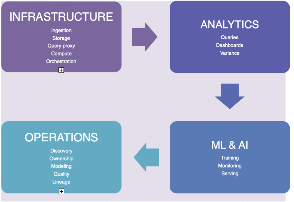 This image has an empty alt attribute; its file name is image-1024x703.png