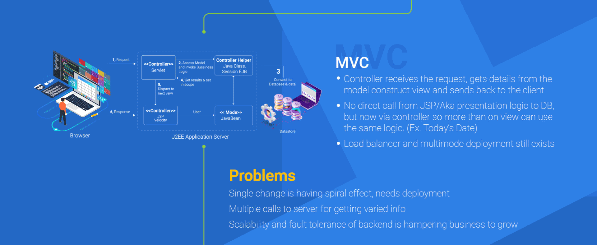 Theme for color blindness