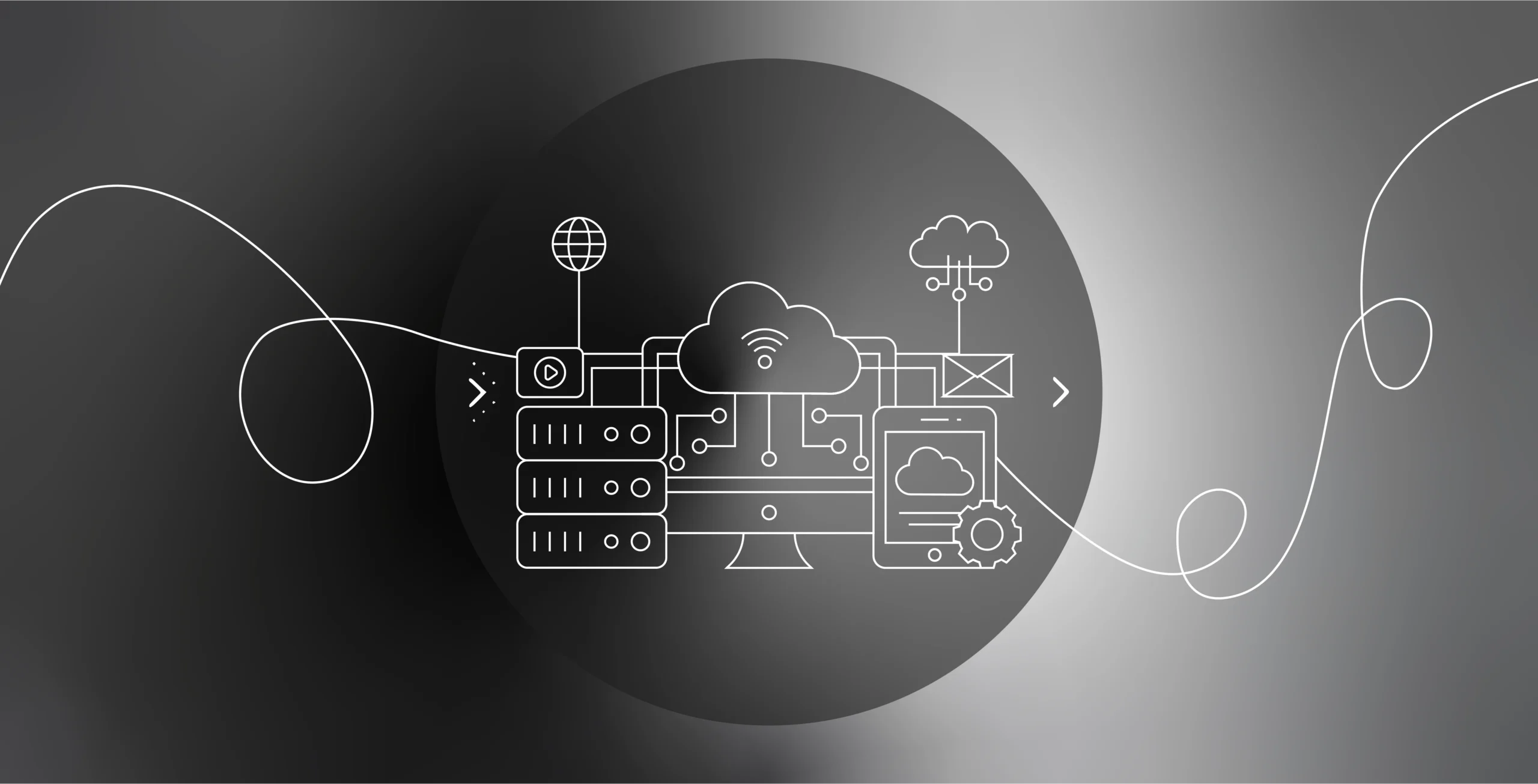Cloud Journey Framework