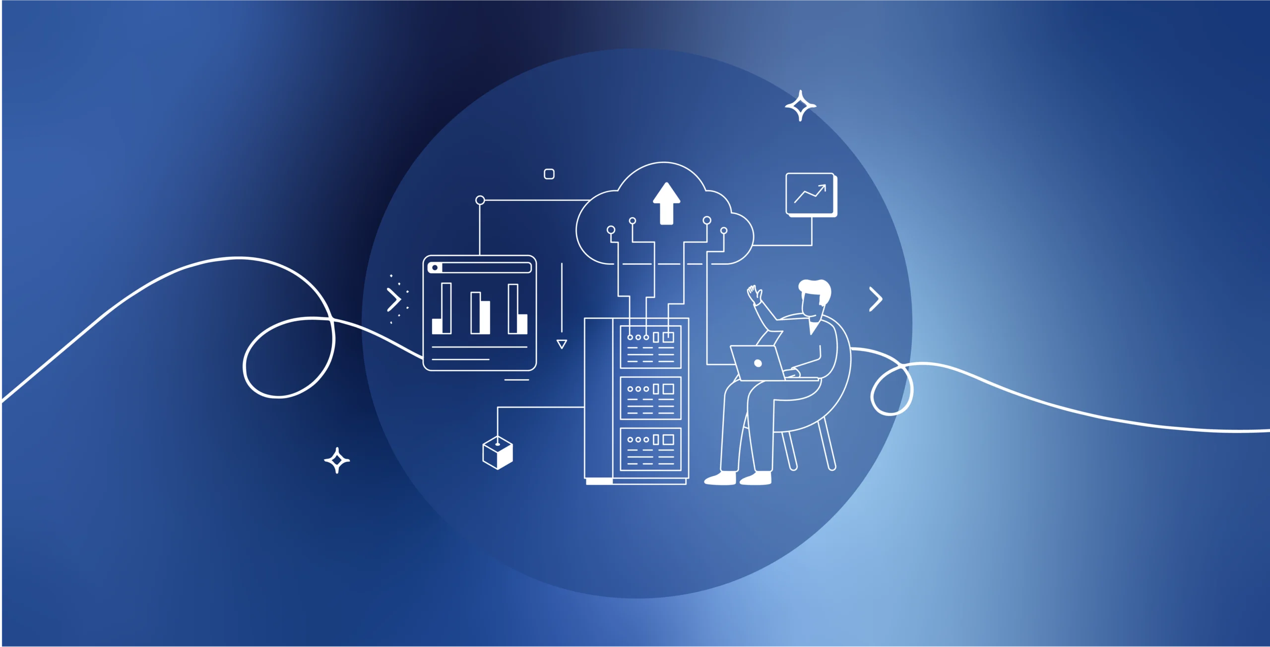 AI Agent Cloud Governance